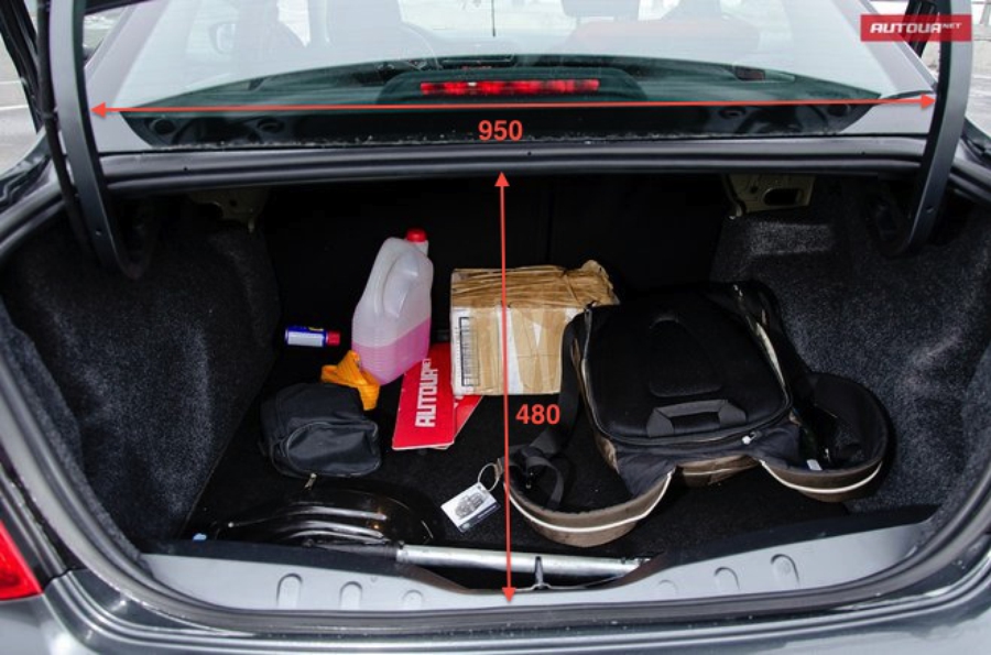 Багажник Peugeot 301