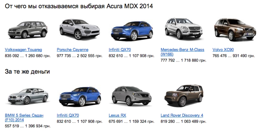 Acura MDX vs