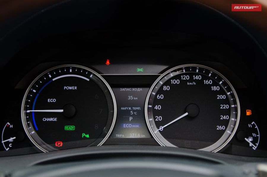Lexus GS450h интерьер панель приборов